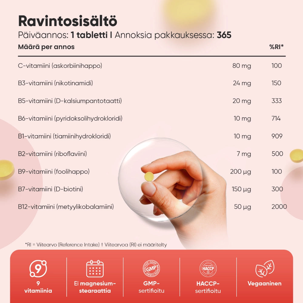 b-vitamin-fi-bottles-04