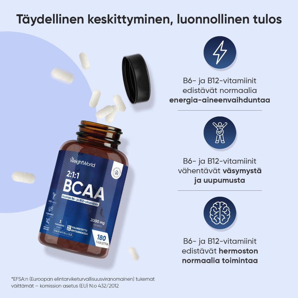 bcaa-withs-b6-and-b12-tabs-fi-4
