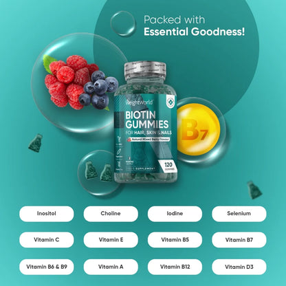 biotin-120-gummiees-fi-2