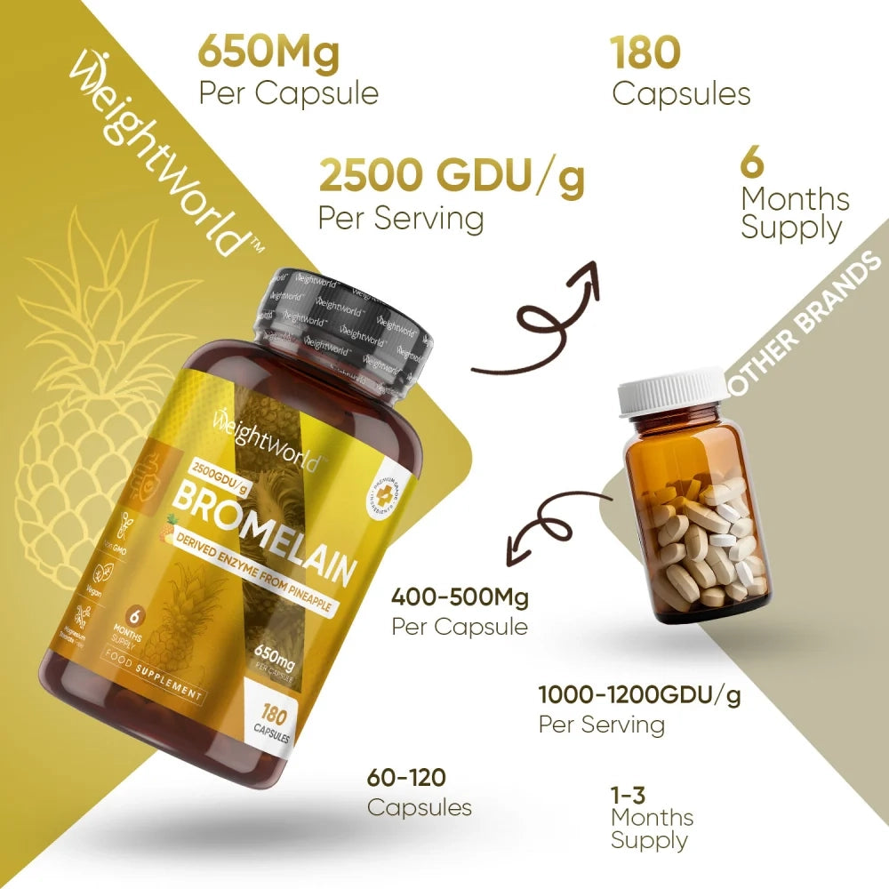 bromelain650mg-fi-4