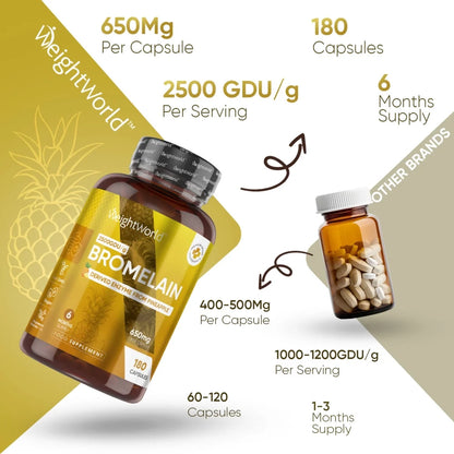 bromelain650mg-fi-4