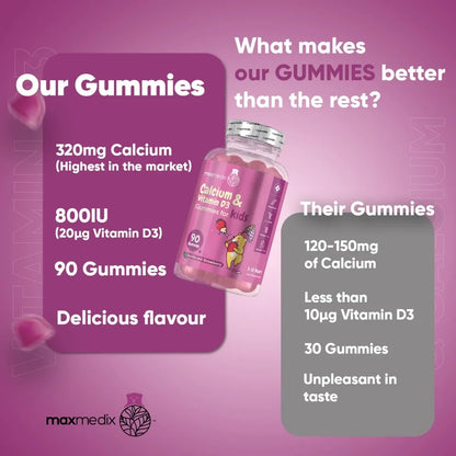 calcium-with-vitamin-d3-gummies-fi-3