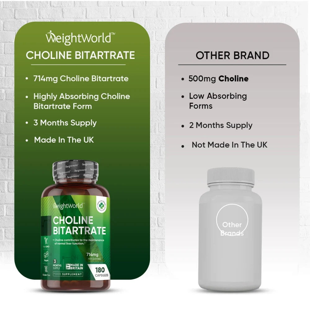 choline-bitartrate-714mg-fi-5