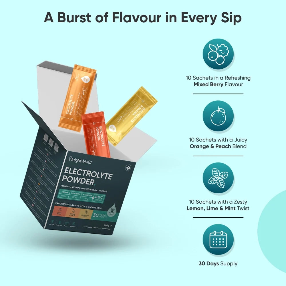 electrolyte-powder-30-sachets-fi-5