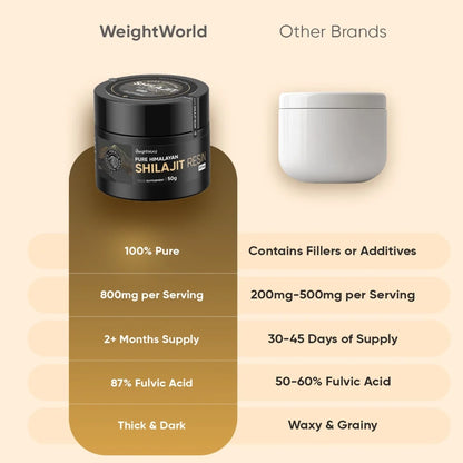 himalayan-shilajit-resin-50g-resin-fi-3