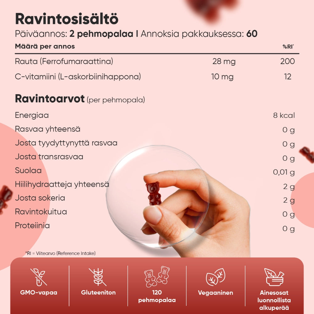 iron-vitamin-c-fi-bottles-04