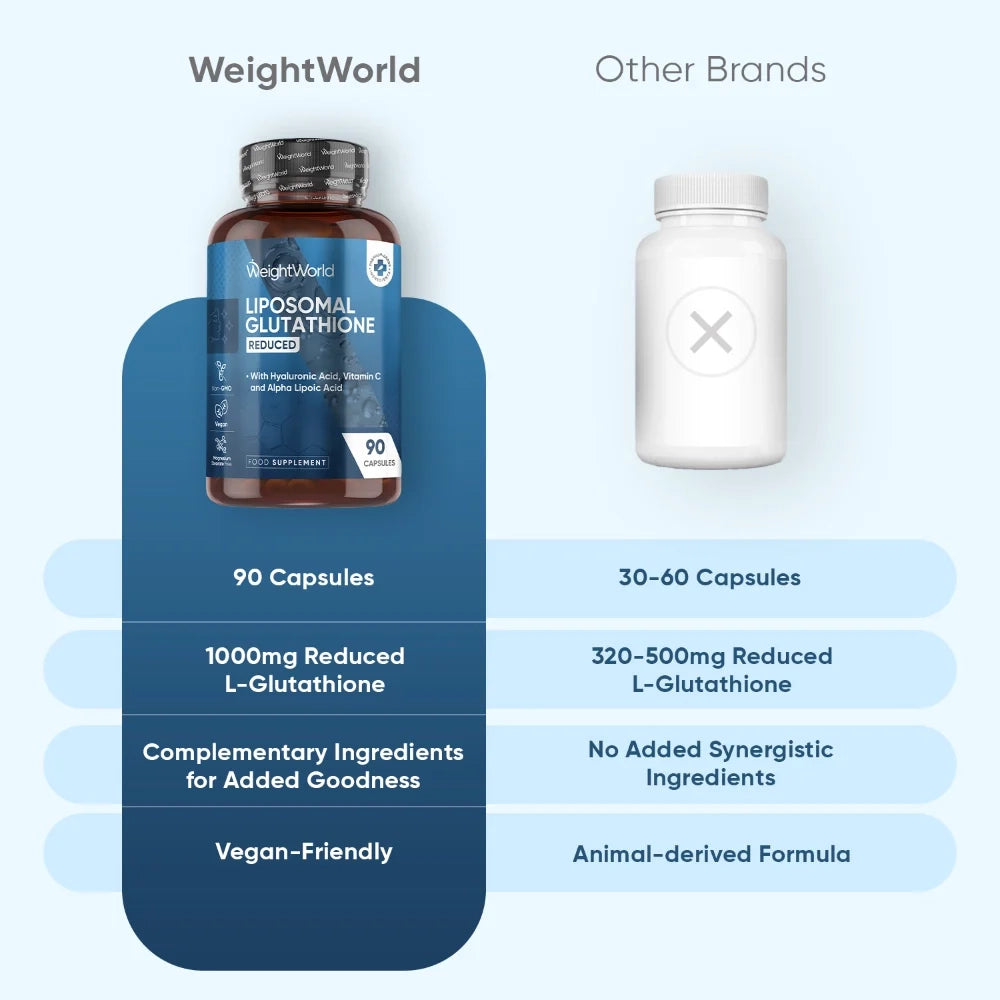 liposomal-glutathione-caps-fi-5