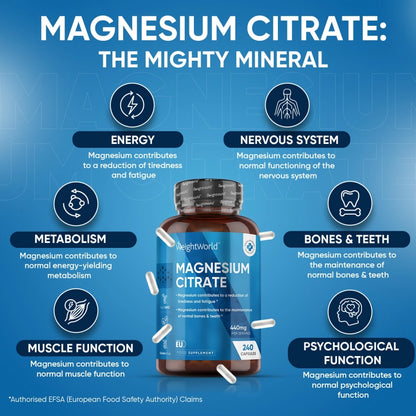 magnesium-citrate-capsule-fi-2.webp