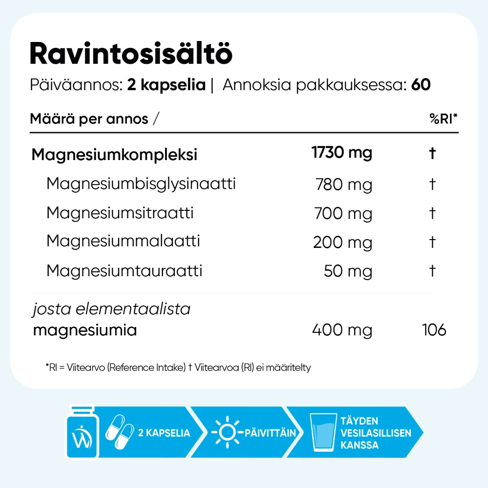 magnesium-complex-4-in-1-fi-5