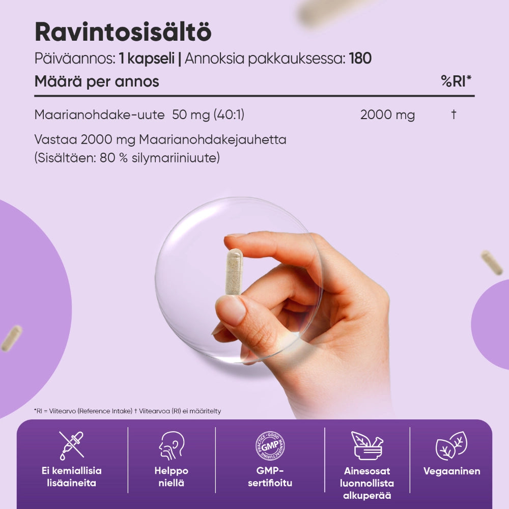 milk-thistle-fi-bottles-04