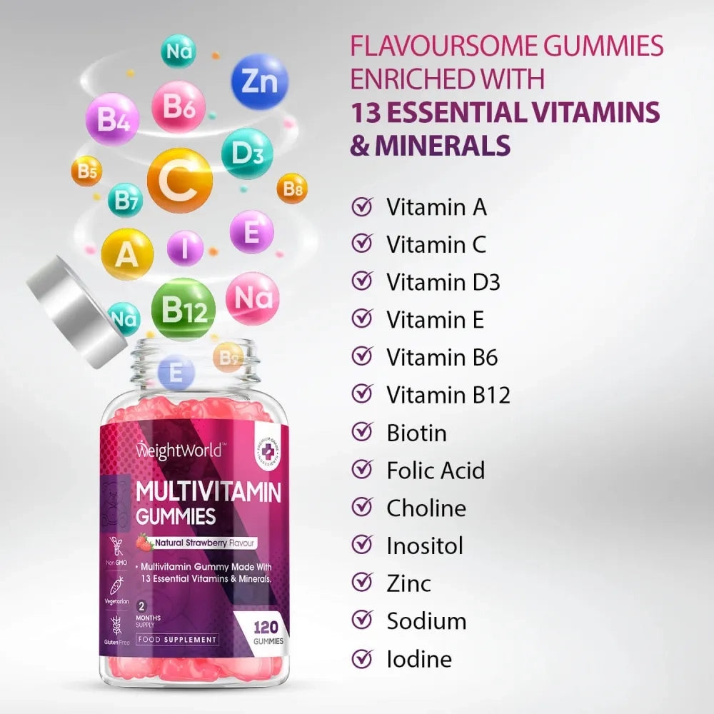 multivitamin-gummies-fi-03