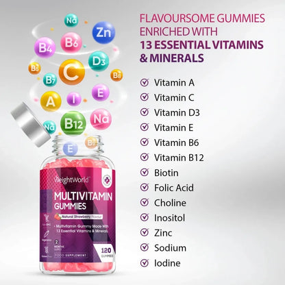 multivitamin-gummies-fi-03