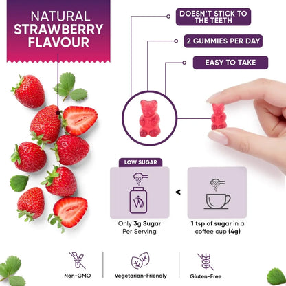 multivitamin-gummies-fi-04