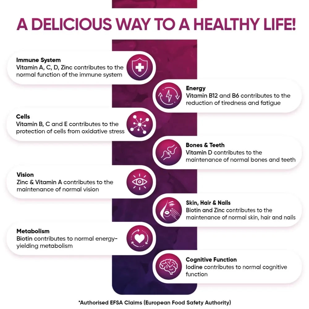 multivitamin-gummies-fi-05