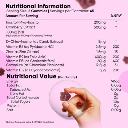 myo-and-chiro-inositol-90-gummies-fi-back