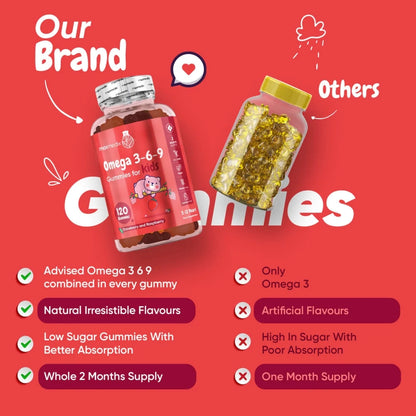 omega-3-6-9-gummies-fi-5