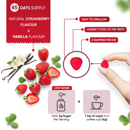 probiotic-gummies-fi-04