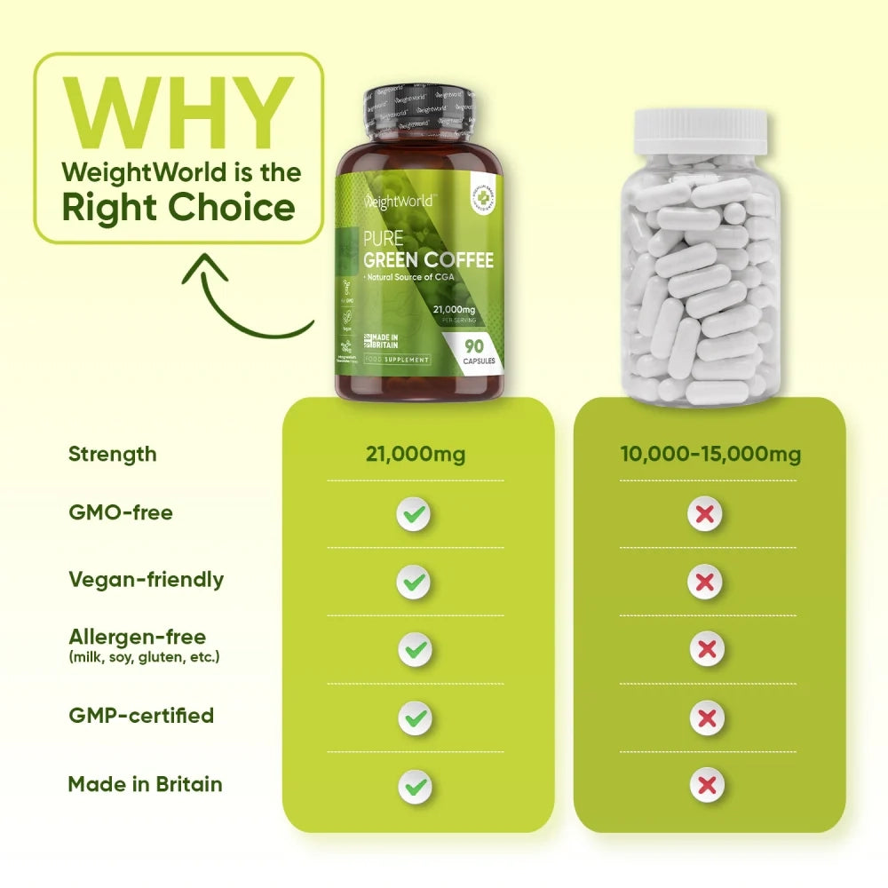 pure-green-coffee-90-caps-fi-5