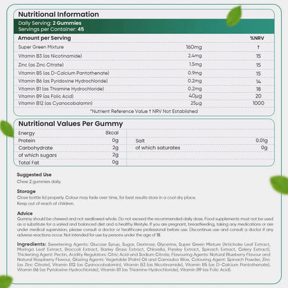 supergreen-gummies-fi-06