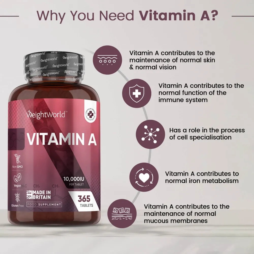 vitamin-a-fi-2