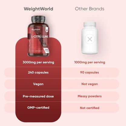 weightoworld-fi-l-citrulline-capsules-bottle-5