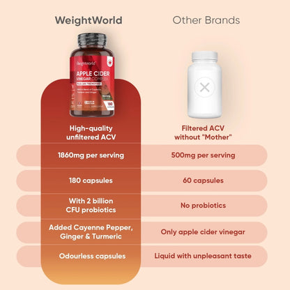 weightworld-fi-apple-cider-vinegar-complex-03.webp