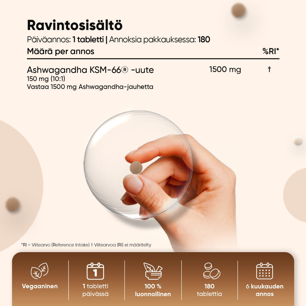 weightworld-fi-ashwagandha-extract-1500mg-180tablets-bottle-05