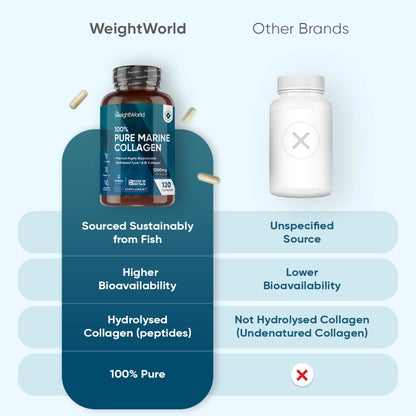 weightworld-fi-capsules-pure-collagen-bottles-04.webp
