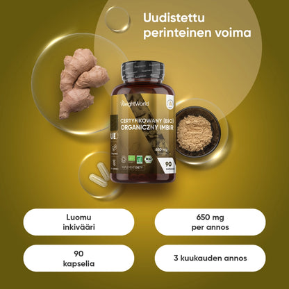 weightworld-fi-certified-bio-organic-ginger-cap-01