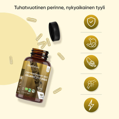 weightworld-fi-certified-bio-organic-ginger-cap-03