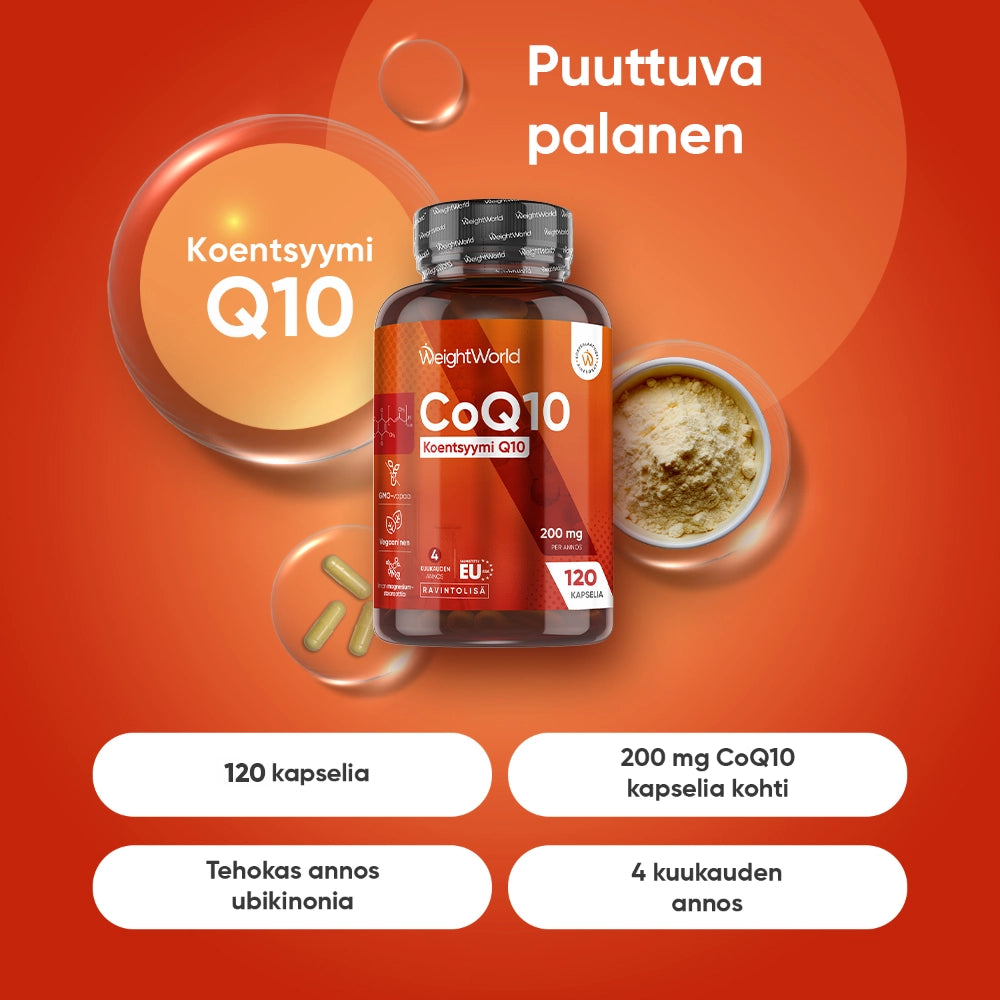 weightworld-fi-coq10-caps-01