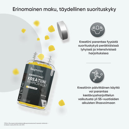 weightworld-fi-creatine-gummies-bottle-04