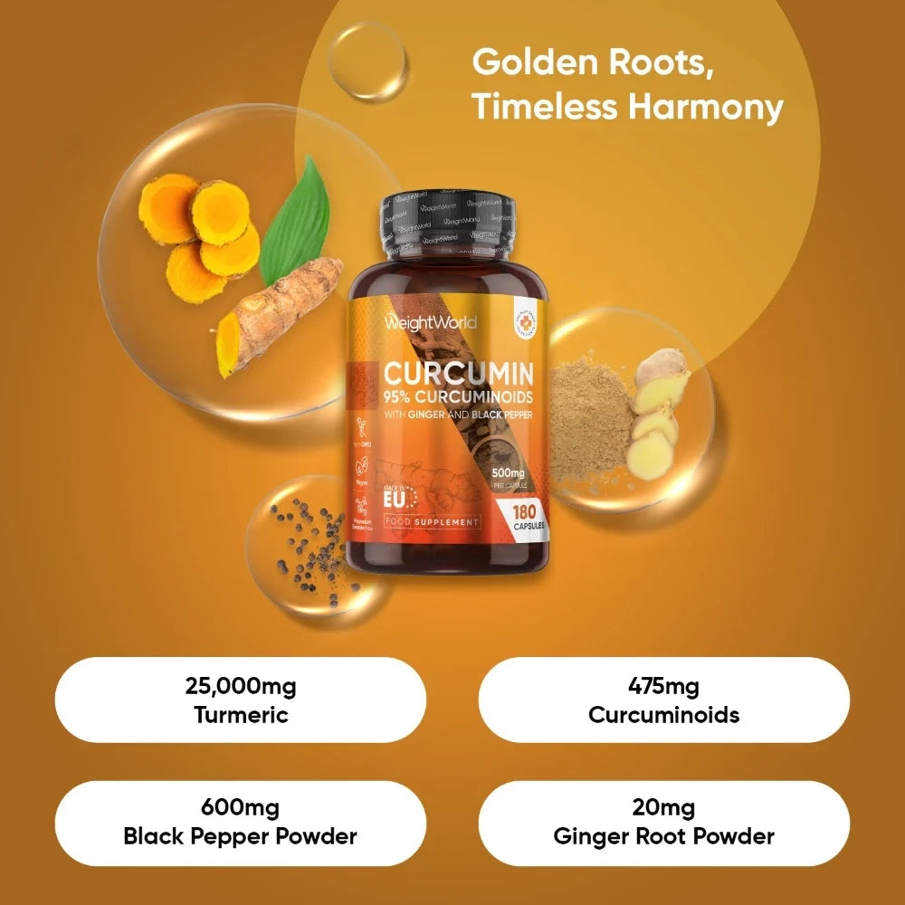 weightworld-fi-curcumin-curcuminos-capsules-product-02