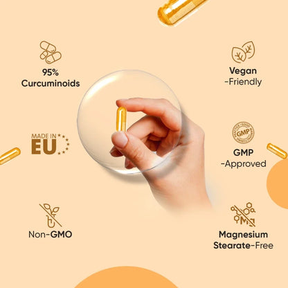 weightworld-fi-curcumin-curcuminos-capsules-product-04