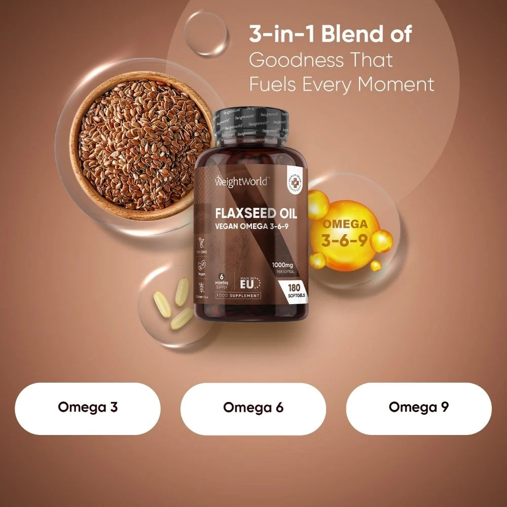 weightworld-fi-flaxseed-oil-1000mg-softgels-bottle-02