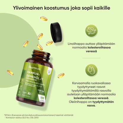 weightworld-fi-hemp-seed-oil-softgels-bottle-03