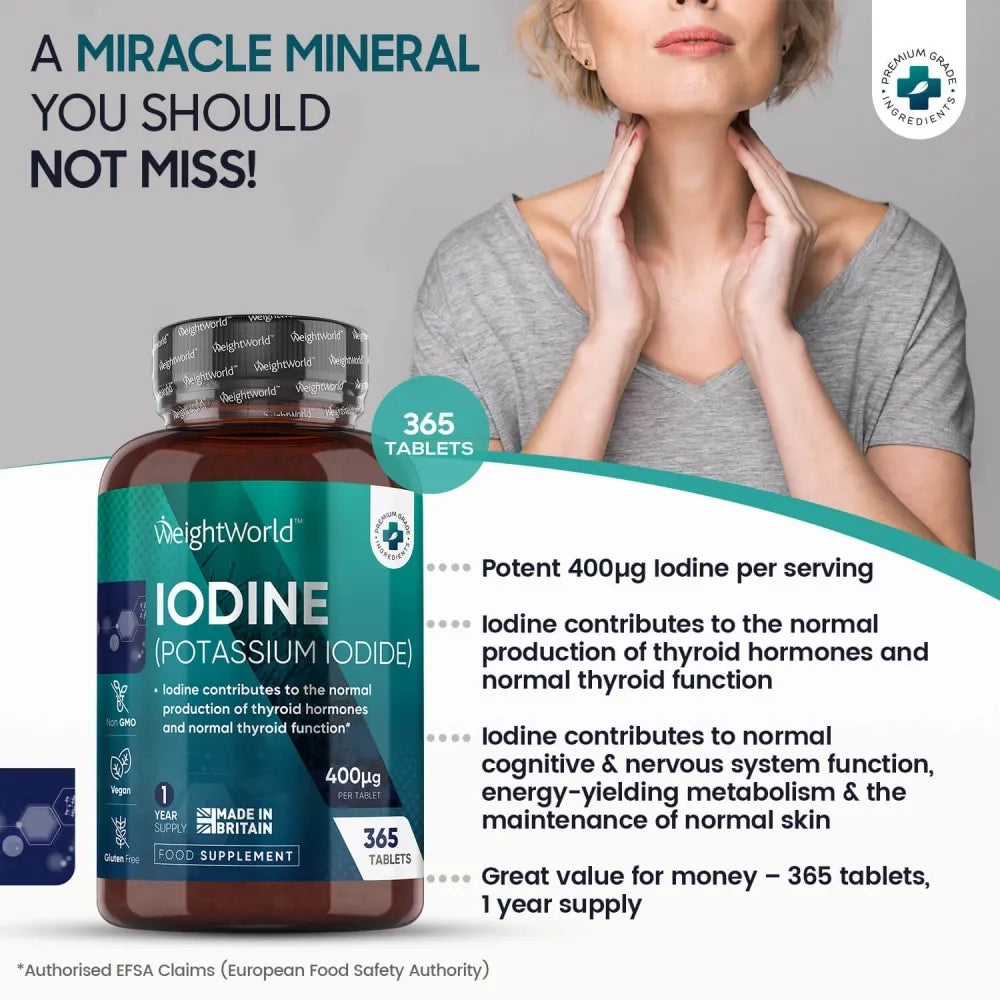 weightworld-fi-iodine-capsules-bottles-02