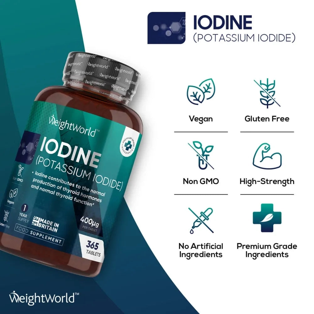 weightworld-fi-iodine-capsules-bottles-03