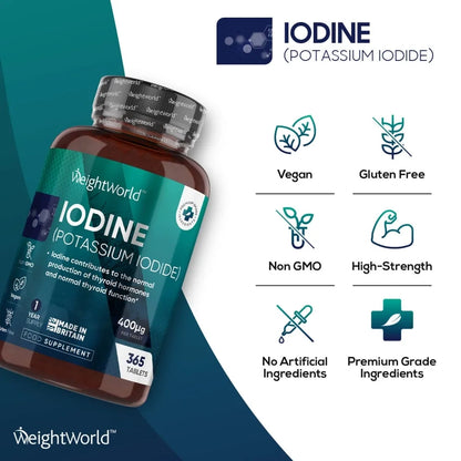 weightworld-fi-iodine-capsules-bottles-03