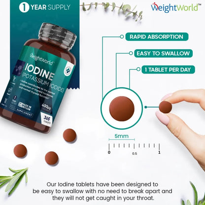 weightworld-fi-iodine-capsules-bottles-04
