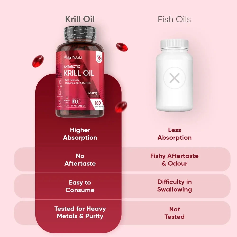 weightworld-fi-krill-oil-capsuels-003.webp