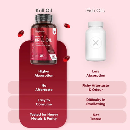 weightworld-fi-krill-oil-capsuels-003.webp