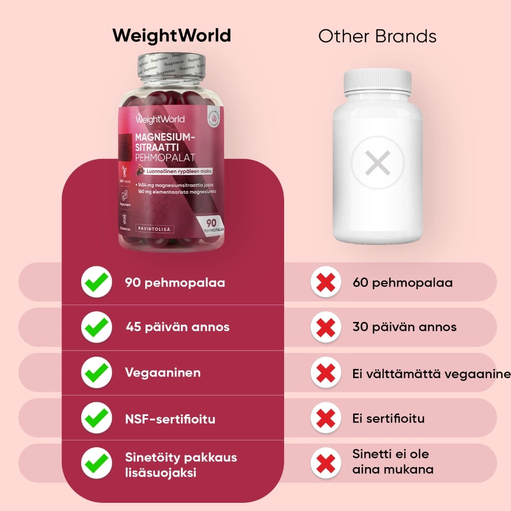 weightworld-fi-magnesium-citrate-cap-02