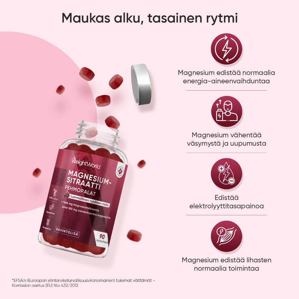 weightworld-fi-magnesium-citrate-caps-02