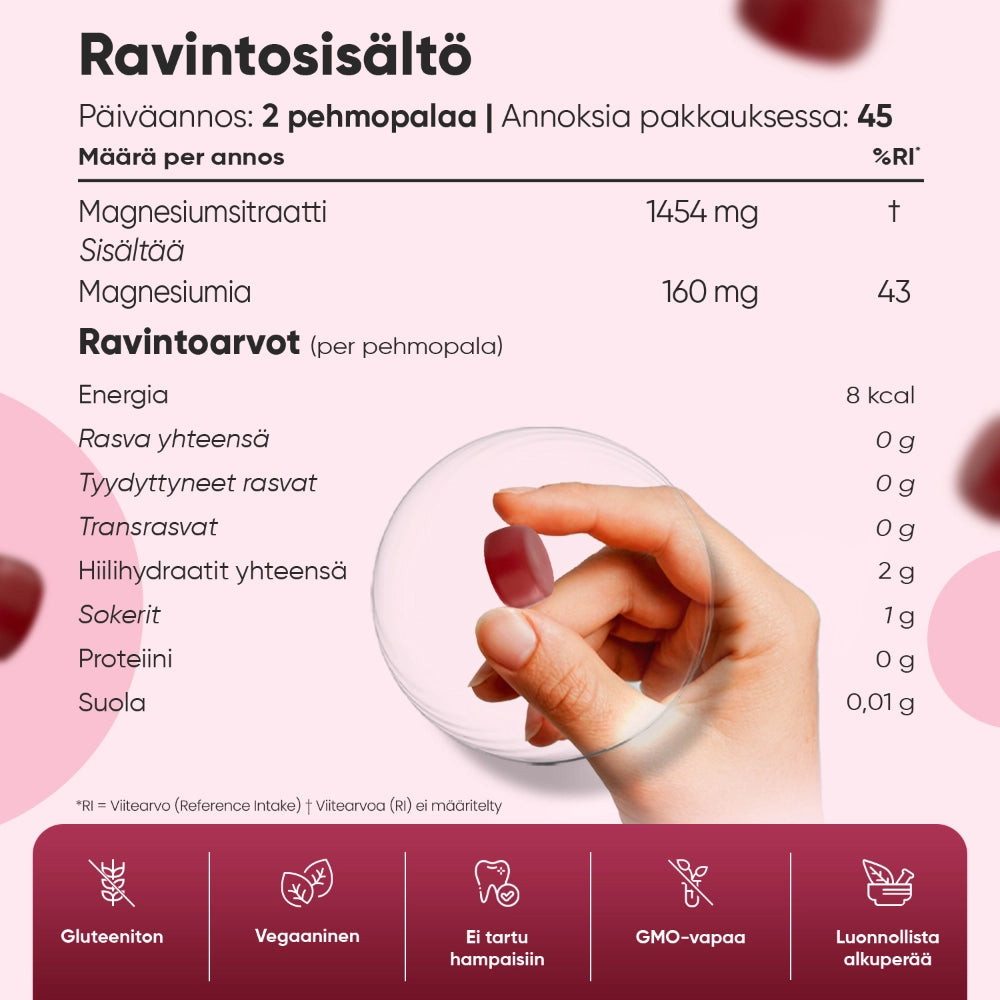 weightworld-fi-magnesium-citrate-caps-03