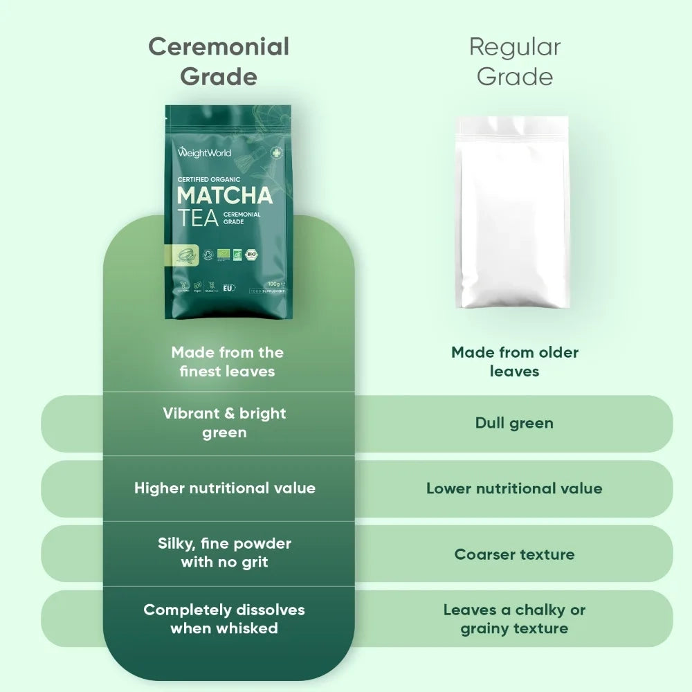 weightworld-fi-match-tea-powder-packet-03