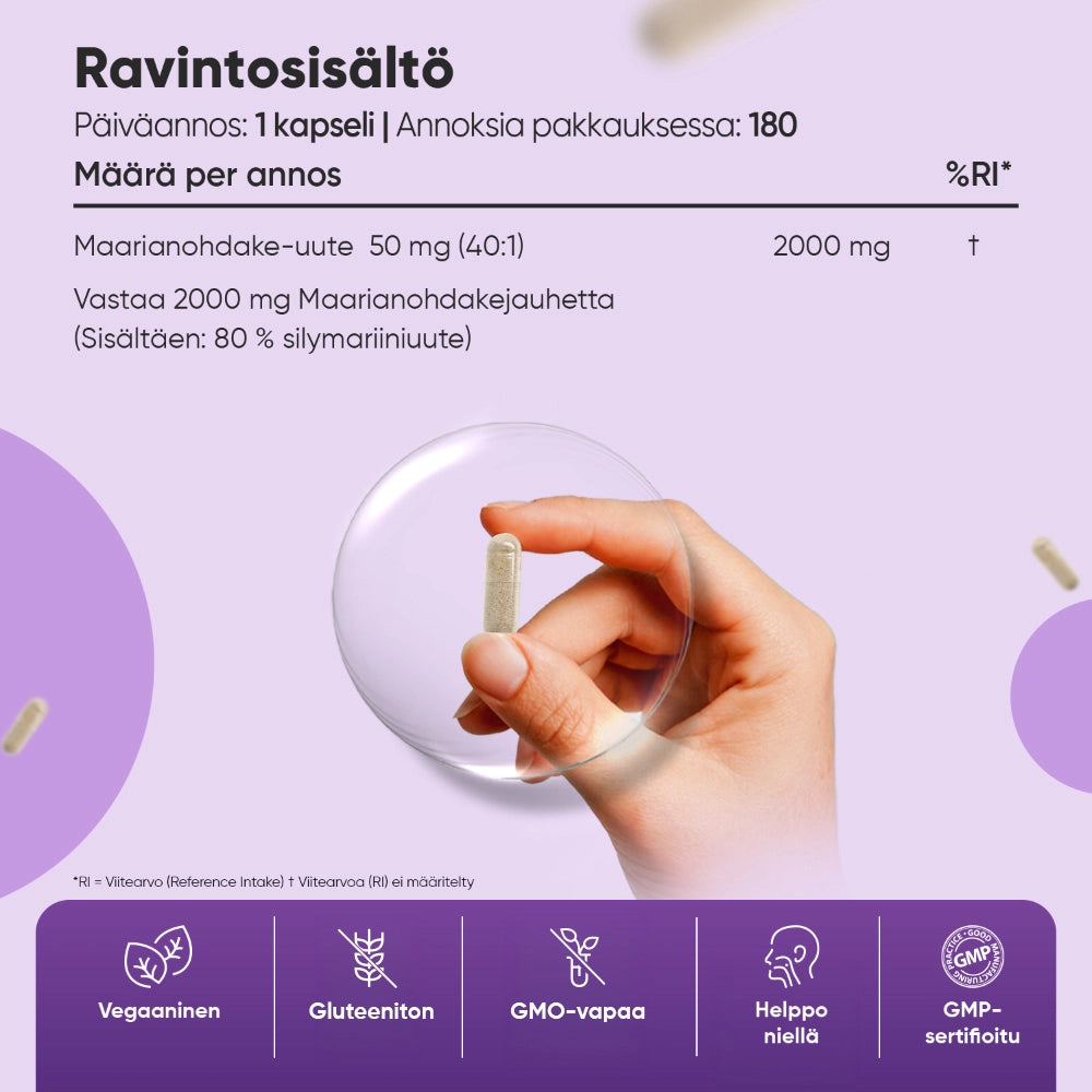 weightworld-fi-milk-thistle-bottle-05