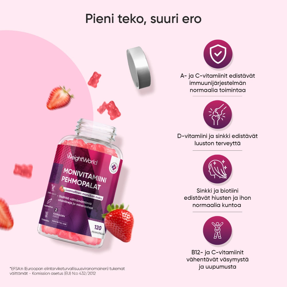 weightworld-fi-multivitamin-gummies-caps-03