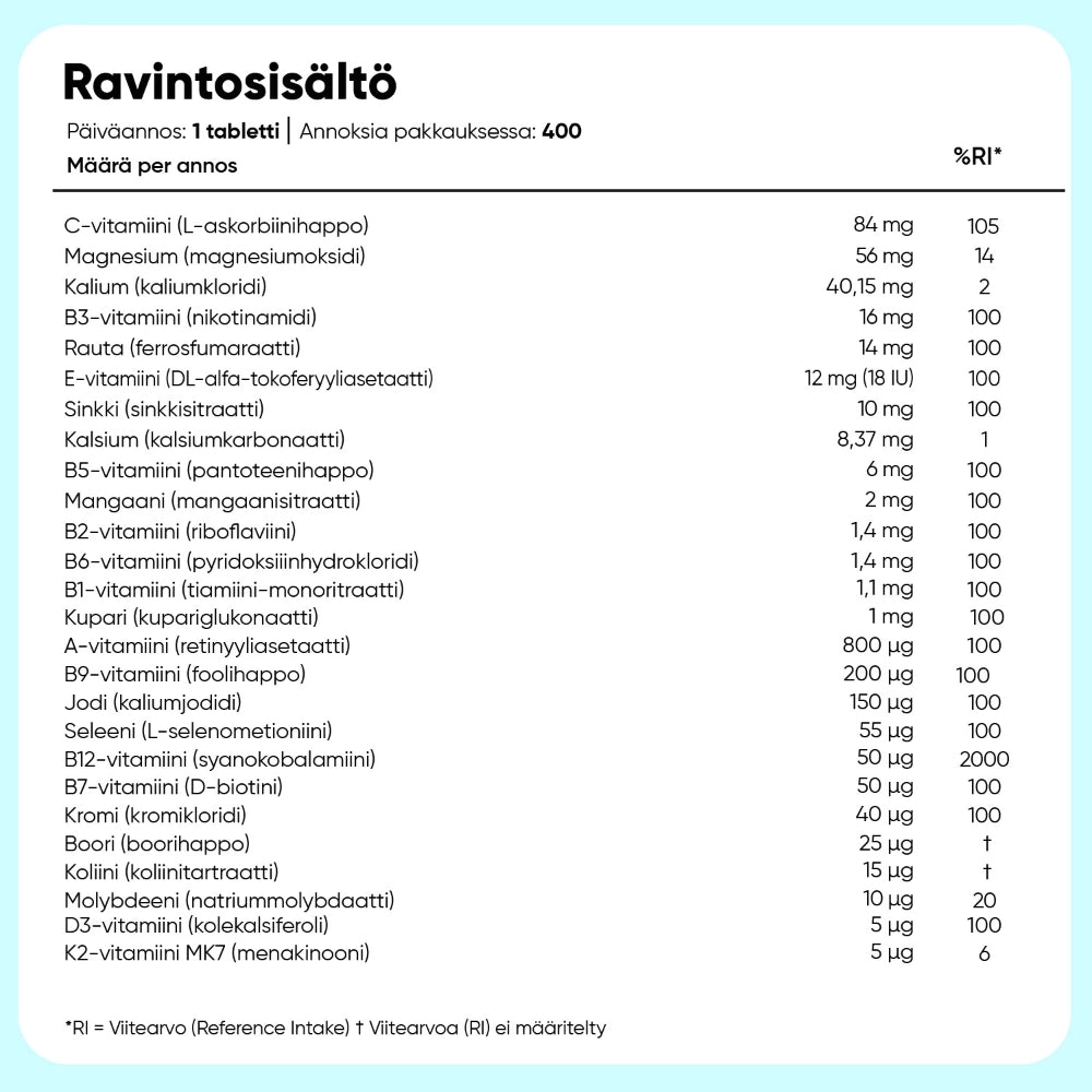 weightworld-fi-multivitamins-with-minerals-caps-05
