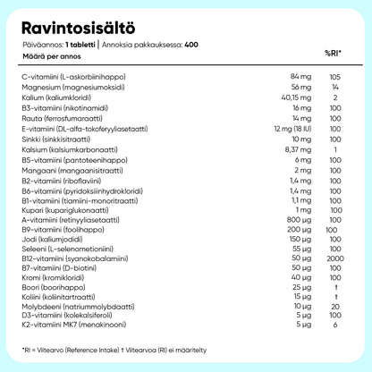 weightworld-fi-multivitamins-with-minerals-caps-05